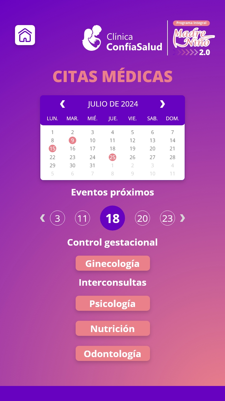 Citas médicas y control gestacional